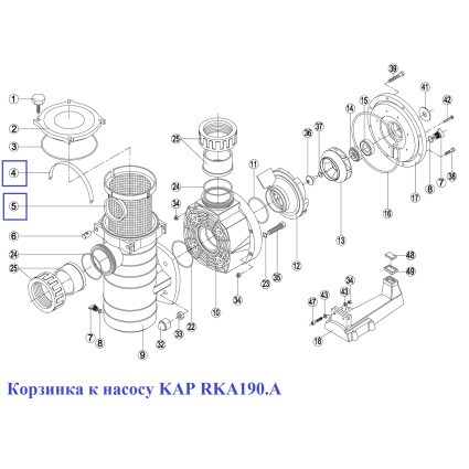 Корзина насоса KAP – RKA 190.A/ RBH0003.05R (RPUM0005.06R)