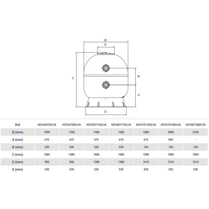 Фильтр Hayward HCFA871602LVA ARTIC AK40-2200.B (D2200)