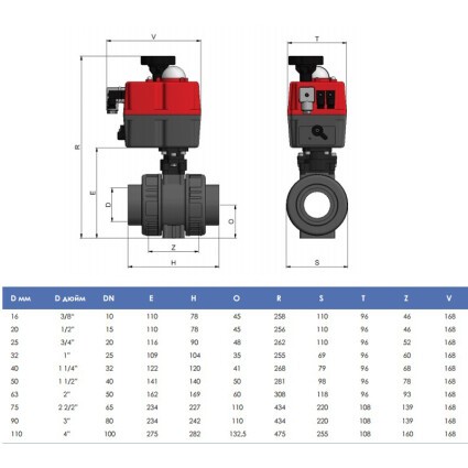 Кран шаровый EFFAST d110mm (BDREBK1YA1100) с электроприводом PTFE/EPDM