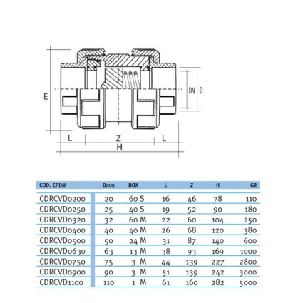 Обратный клапан пружинный EFFAST d32mm (CDRCVD0320)