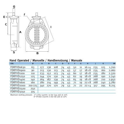 Дисковый затвор EFFAST d140мм (FDRFVD1400)