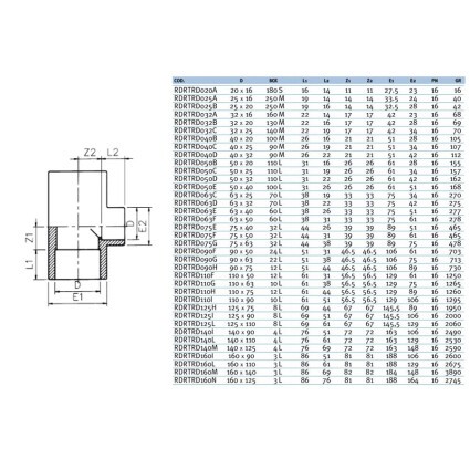 Тройник клеевой 90° редукционный EFFAST d140x90mm (RDRTRD140I)