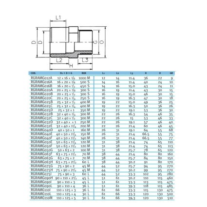 Двойной адаптор муфтовое/втулочное окончание EFFAST d20x25x3/4" (RGRAMG020C)