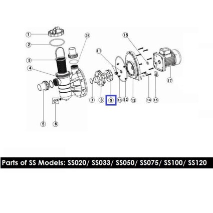 Крыльчатка для насоса Aquaviva SS050/SD050 (1311017)