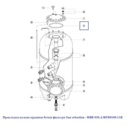 Прокладка-кольцо крышки бочки фильтра San sebastian – RBR 030.A/RFD0100.11R