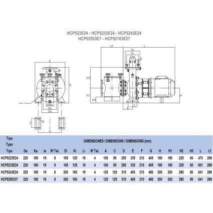 Насос Hayward HCP5233E24 (380В, 28 м3/ч, 3HP)