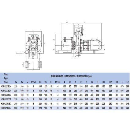 Насос Hayward HCP52753E7 (380В, 67м3/ч, 7.5HP)